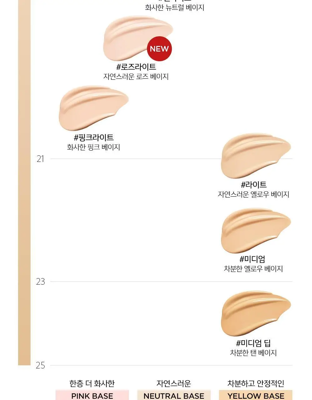 [맑은윤광쿠션/프라이머, 앰플선 증정] 정샘물 에센셜 스킨 누더 쿠션/본품+리필 상세페이지 12